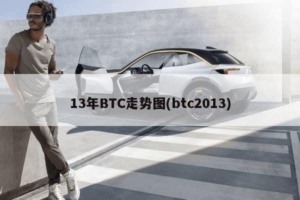 13年BTC走势图(btc2013)